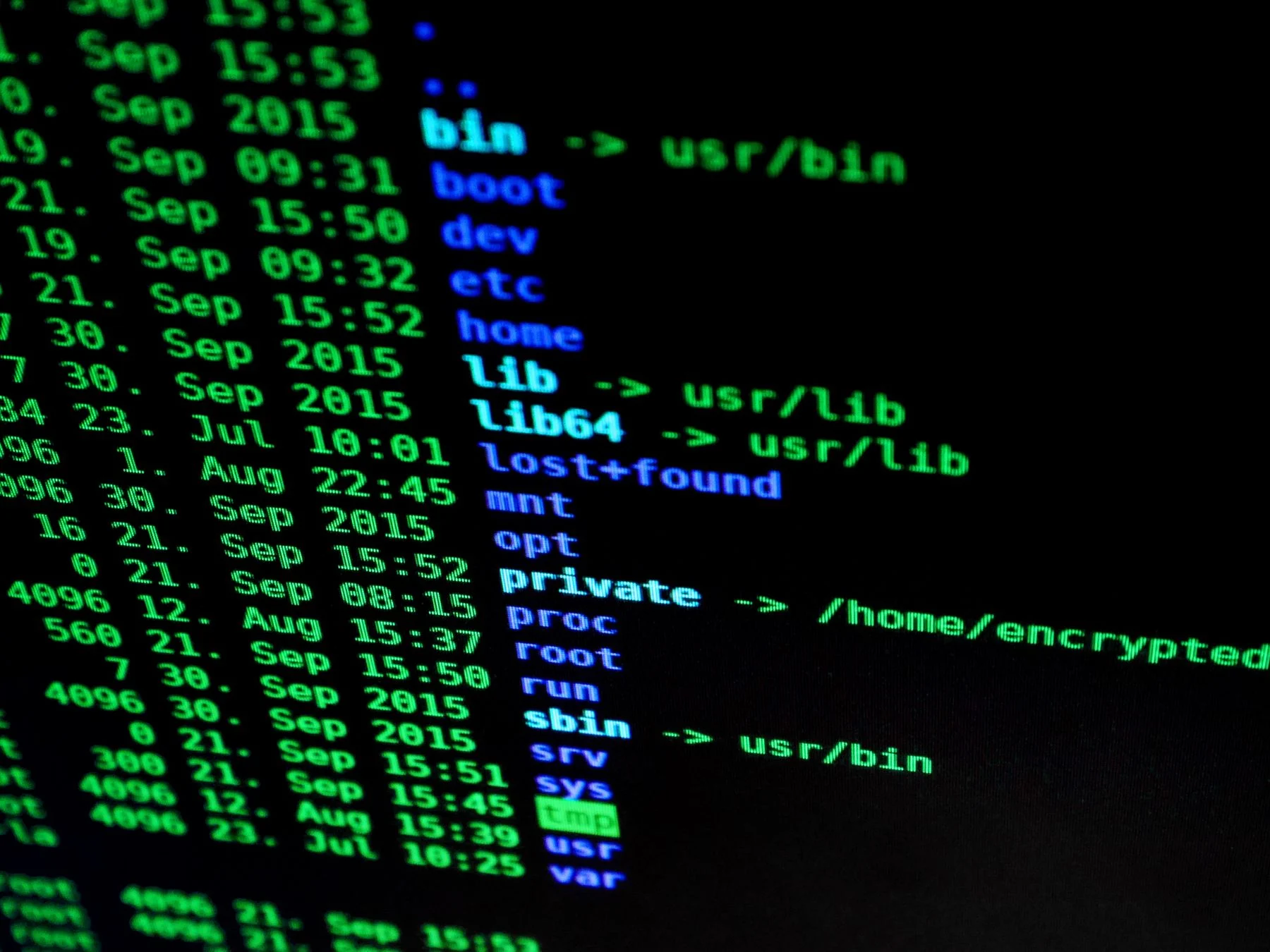 PHP Security Check for Hotels